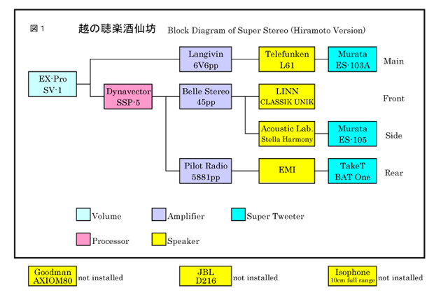 ubN_CAO