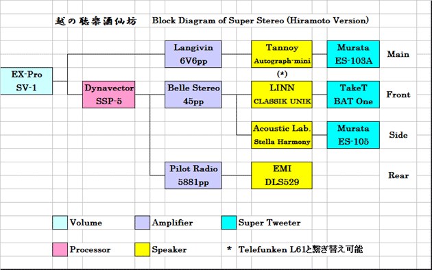 ubN_CAO